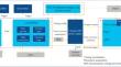 Design and Implementation of Chopper Control System for HIAF