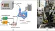 A Low-Cost Laser Welding Monitoring Framework Based on Depth-Wise Separable Convolution with Photoelectric Signals