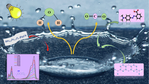 Sol–gel synthesis of manganese-doped n-type hematite powder photocatalyst supported on g-C3N4 sheets for the degradation of organic dyes