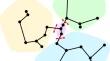 Clustering with Minimum Spanning Trees: How Good Can It Be?