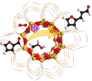 Zeolite-encaged gold catalysts for the oxidative condensation of furfural