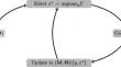 Knowing what to know: Implications of the choice of prior distribution on the behavior of adaptive design optimization.