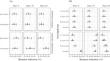 Are bioassays and Analytical Methods Equivalent to the Application of Herbicide Leaching to Sugarcane Crops?