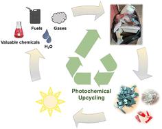 Photochemical upcycling and recycling of plastics: achievements and future opportunities