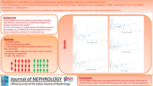 MicroRNA and renal fibrosis in autosomal dominant polycystic kidney disease: a longitudinal study.