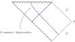 Examples of cosmological spacetimes without CMC Cauchy surfaces