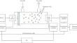 Development of a Leak Detector of Methane Based on Absorption Spectroscopy Using Diode Matrixes