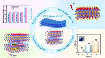 Multifunction integration within magnetic CNT-bridged MXene/CoNi based phase change materials