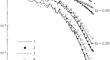 Numerical Simulation of Tollmien–Schlichting Wave Generation by Flow Turbulence