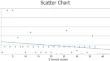 Spinal movement disorders in NMOSD, MOGAD, and idiopathic transverse myelitis: a prospective observational study.