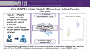 Using ChatGPT to Improve Readability of Interventional Radiology Procedure Descriptions.