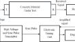 Metrological Perspective of Ultrasonic Pulse Velocity Measurement Technique