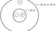 Three-Dimensional Continuum Model of Lumen Formation in a Cluster of Cells Immersed in an Extracellular Matrix: The Role of Mechanical Factors