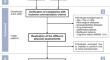 Age-related effects on absolute and relative isokinetic knee extensor strength in community-dwelling older men and women at a French geriatric day hospital.