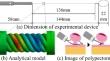 Research on analytical models for reducing friction heat for flexible ultrasonic propagation using stranded wire