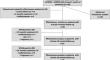 Anti‑CGRP monoclonal antibodies in resistant migraine: preliminary real-world effectiveness and clinical predictors of response at two years.