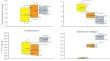 Chronical Soil Pollution with Chromium in the Tanneries Area: a Case Study in Damascus, Syria