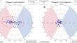 Modified femtosecond laser-assisted arcuate keratotomy for managing low corneal astigmatism using trifocal intraocular lens implantation in Chinese cataract patients.