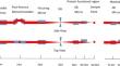 BL03HB: a Laue microdiffraction beamline for both protein crystallography and materials science at SSRF