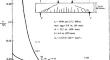 Strut-and-Tie Method for GFRP-RC Deep Members