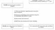 Simplifying synthesis of the expanding glioblastoma literature: a topic modeling approach.