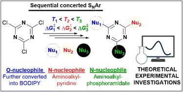 Sequential nucleophilic aromatic substitutions on cyanuric chloride: synthesis of BODIPY derivatives and mechanistic insights†