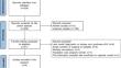 Machine Learning Approach in Dosage Individualization of Isoniazid for Tuberculosis.