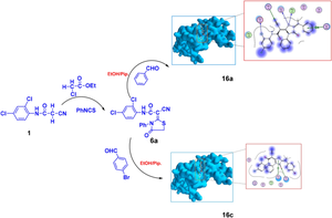 Design, synthesis, characterization, and docking studies of hiherto unkown chlorinated thiazolidine, thiophene, and 2-iminochromene derivatives as protein-like protease inhibitors