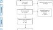 Clinical, Immunological, and Genetic Features in Patients with NFKB1 and NFKB2 Mutations: a Systematic Review.