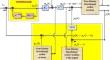 Non-fragile tracking controller design for fractional order systems against active disturbance rejection