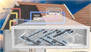 Optimizing photocatalytic performance in an electrostatic-photocatalytic air purification system through integration of triboelectric nanogenerator and Tesla valve