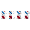 Critical magnetic flux for Weyl points in the three-dimensional Hofstadter model