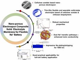 Composite scaffold of electrospun nano-porous cellulose acetate membrane casted with chitosan for flexible solid-state sodium-ion batteries