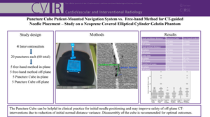 Puncture Cube Patient-Mounted Navigation System versus Freehand Method for CT-Guided Needle Placement: Study on a Neoprene Covered Elliptical Cylinder Gelatin Phantom.