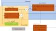 Indirect adaptive observer control (I-AOC) design for truck–trailer model based on T–S fuzzy system with unknown nonlinear function