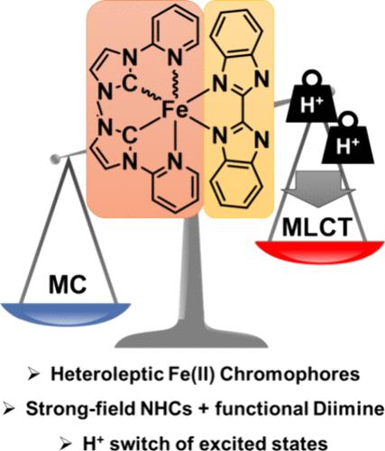 Beyond the First Coordination Sphere─Manipulating the Excited-State Landscape in Iron(II) Chromophores with Protons.