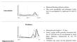 Beyond Menstrual Dysfunction: Does Altered Endocrine Function Caused by Problematic Low Energy Availability Impair Health and Sports Performance in Female Athletes?