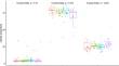 DNA methylation patterns in the frontal lobe white matter of multiple system atrophy, Parkinson’s disease, and progressive supranuclear palsy: a cross-comparative investigation