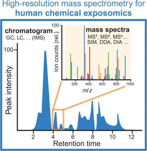 High-Resolution Mass Spectrometry for Human Exposomics: Expanding Chemical Space Coverage.