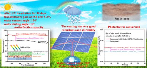 Antireflective Superhydrophobic and Robust Coating Based on Chitin Nanofibers and Methylsilanized Silica for Outdoor Applications.