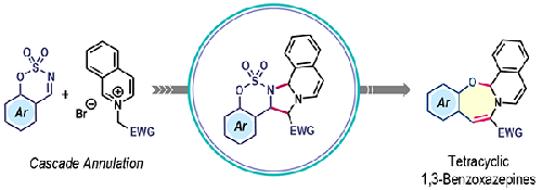 Annulation Reactions of Isoquinolinium Ylides with Sulfamate-Derived Cyclic Imines toward Polycyclic 1,3-Benzoxazepine Heterocycles