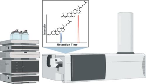 A Facile LC-MS Method for Profiling Cholesterol and Cholesteryl Esters in Mammalian Cells and Tissues.