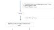 Risk factors associated with radiological and clinical recurrences after laparoscopic repair of large hiatal hernia with TiO<sub>2</sub>Mesh™ reinforcement.