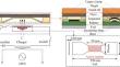 Dissimilar metals welding processes realized by vaporizing metal foils