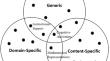 Unraveling high-quality mathematics teaching in algebra: insights from overlaying domain-specific and content-specific observation instruments