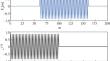 Features of Numerical Solution of the Maxwell Equations by the FDTD Method in the Homogeneous and Inhomogeneous Formulations