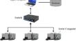 Production scheduling decision-making technology for multiple CNC machining centers with constraints on serviceable time