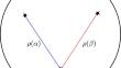 Exotic families of symplectic manifolds with Milnor fibers of ADE-type