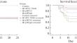 Effects of Bacillus thuringiensis var. israelensis Strains and Toxins on the Pine Processionary Moth Thaumetopoea wilkinsoni (Lepidoptera: Notodontidae)