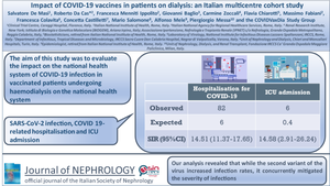 Impact of COVID-19 vaccines in patients on hemodialysis: an Italian multicentre cohort study.